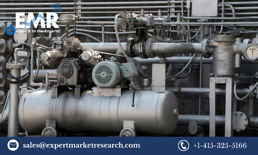 Global Screw Compressor Market Share, Price, Scope, Analysis, Report and Forecast Period Of 2023-2028